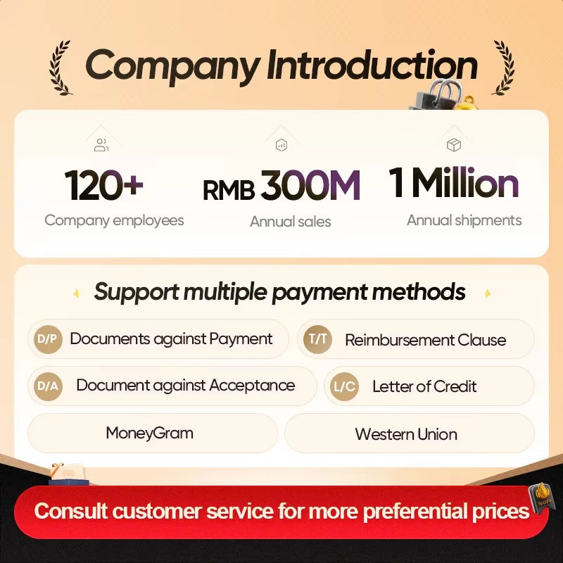 100% Original Wholesale Price in Stock Echo Dot (4Th Gen) Smart Speaker with Alexa