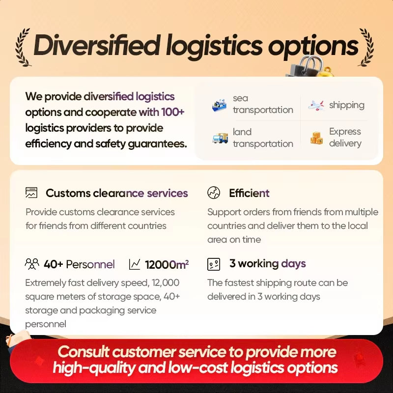 100% Original Wholesale Price in Stock Echo Dot (4Th Gen) Smart Speaker with Alexa