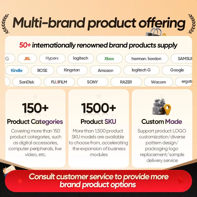 100% Original Wholesale Price in Stock Echo Dot (4Th Gen) Smart Speaker with Alexa